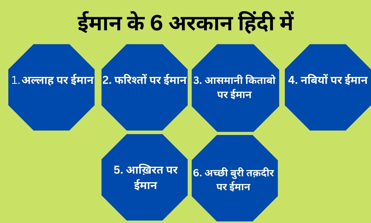 ईमान के कितने अरकान है ? Iman Ke Kitne Arkan Hai Islamic Jankari